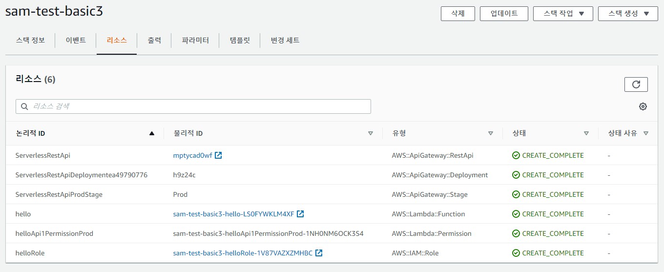 [AWS] SAM 간단한 예제(RESTful API endpoint using Amazon API