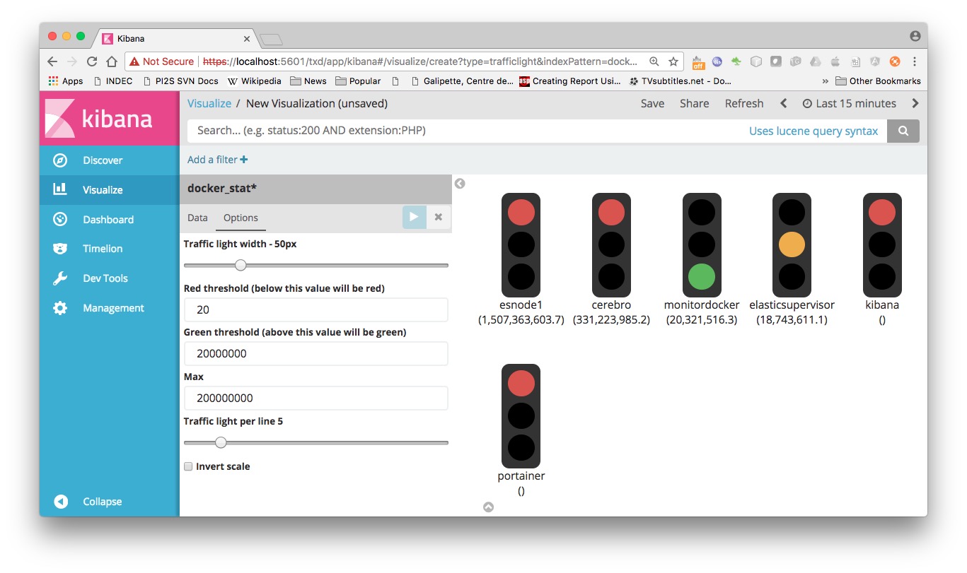 GitHub snuids/TrafficLightVisKibana5.5 A traffic light visualizer