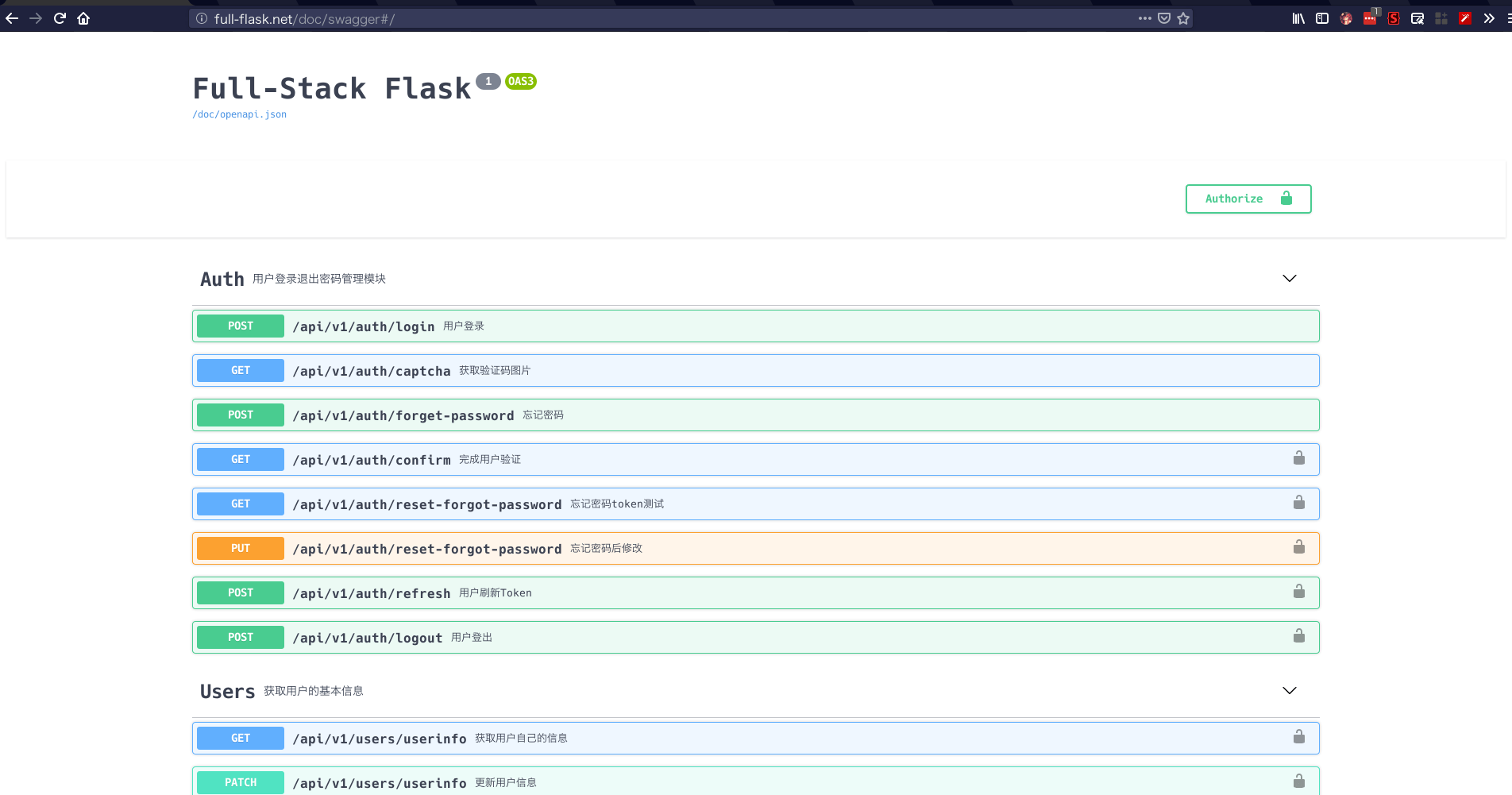 GitHub ssfdust/fullstackflasksmorest Full Stack Flask Rest Api