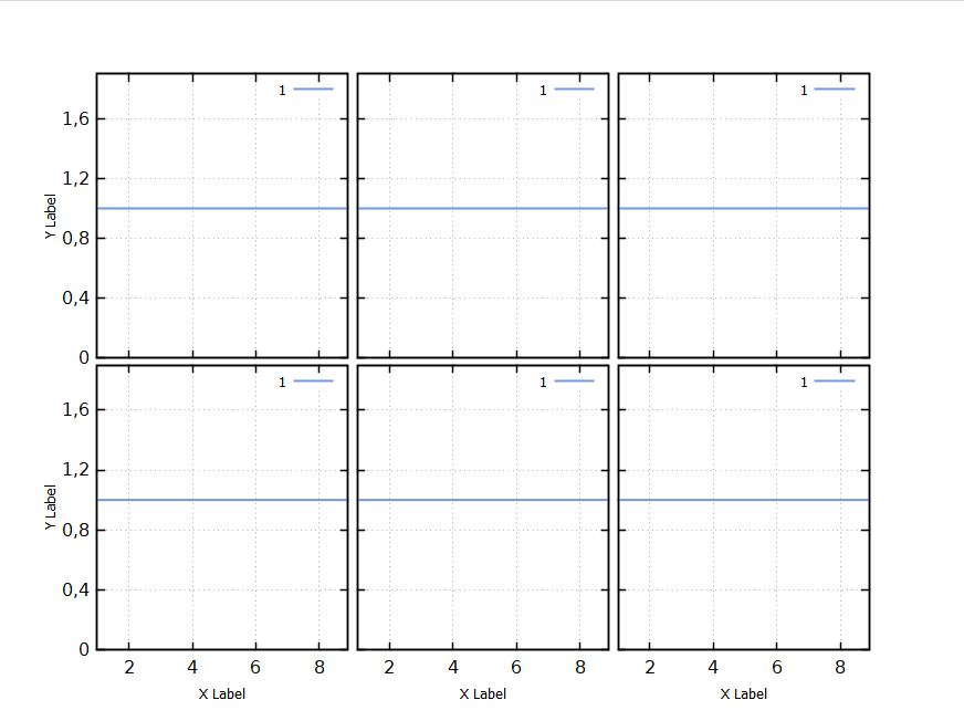 GitHub stefanwr/gnuplotmultiplotgen 📊 A gnuplot templatescript
