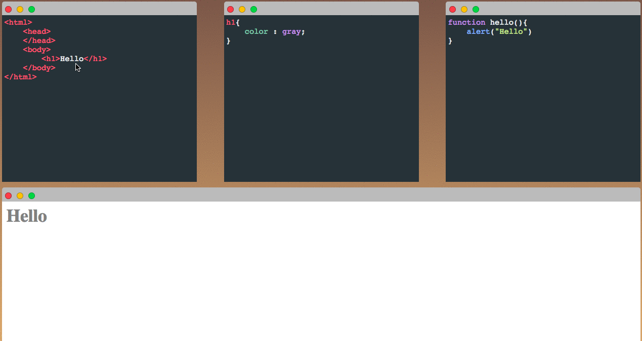 GitHub swapnilmishra/jsbinjsfiddleclone Small project to show how