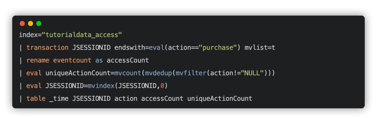 GitHub swsoyee/highlightjsspl highlight.js syntax definition for