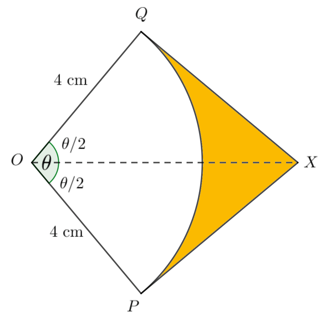 Circular Measures (IGCSE A LEVEL 9709)
