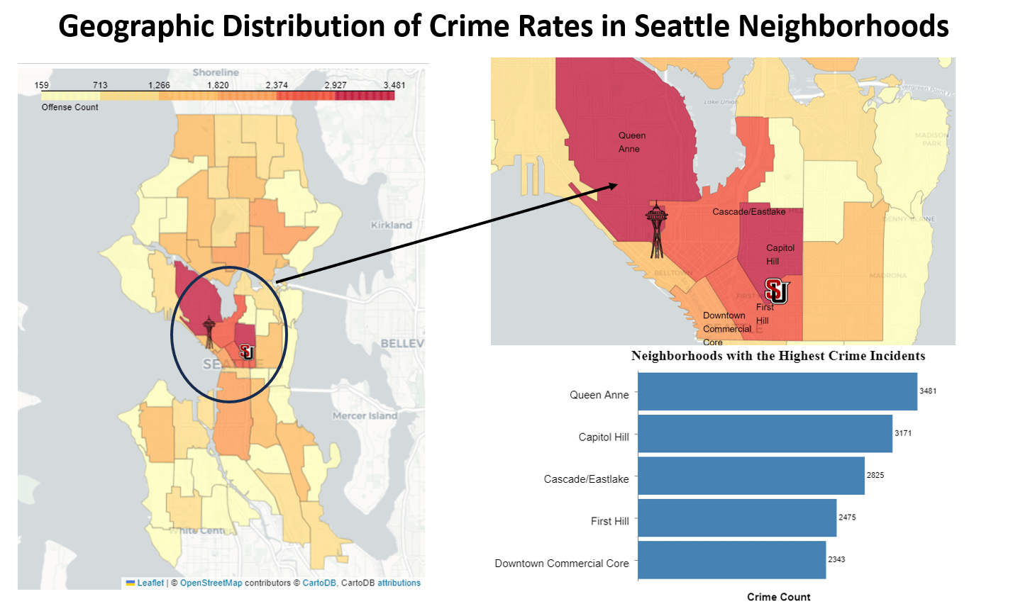 Seattle Crime Trends and Spatial Distribution Analysis Homepage