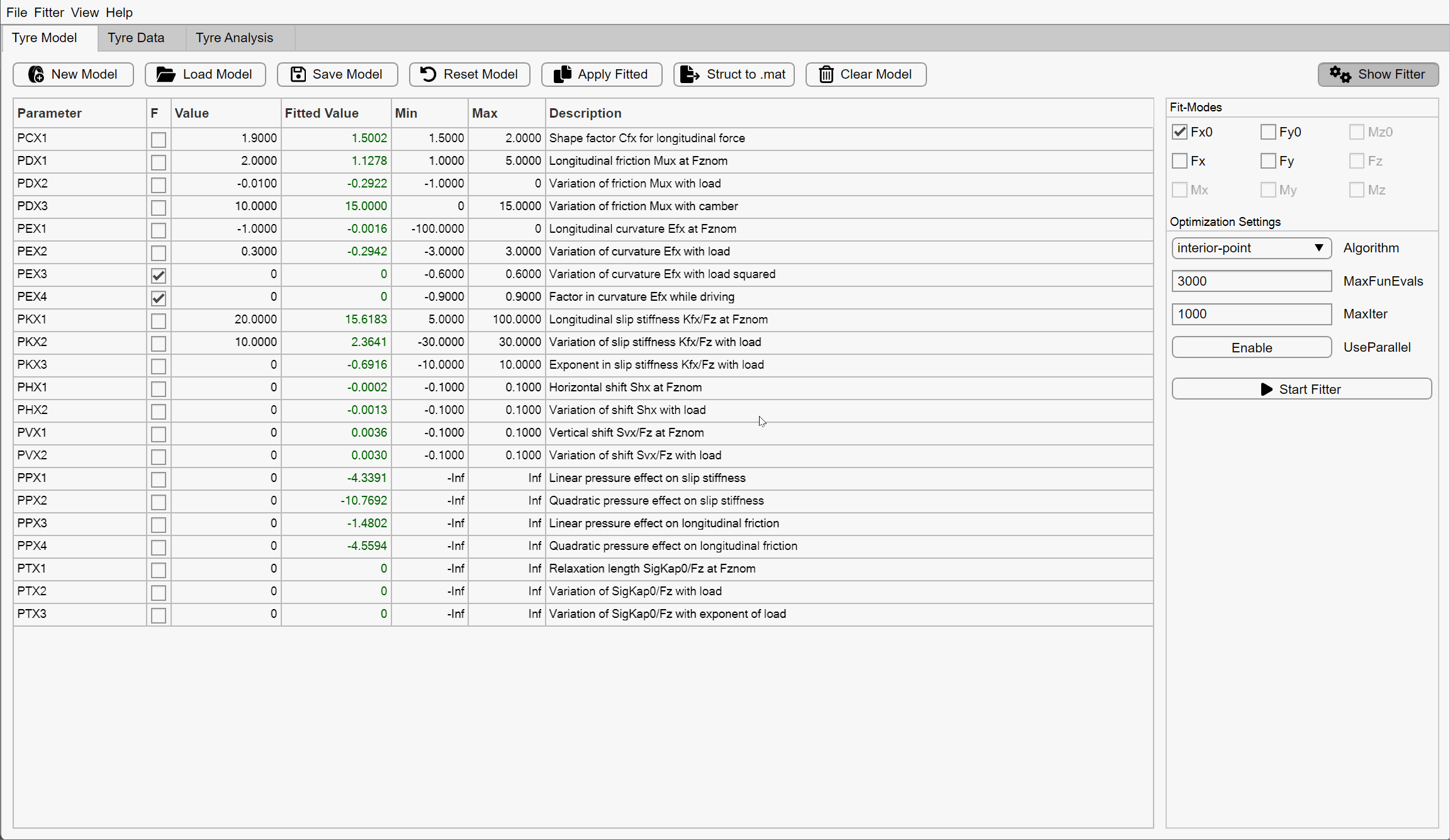 Magic Formula Tyre Tool File Exchange MATLAB Central