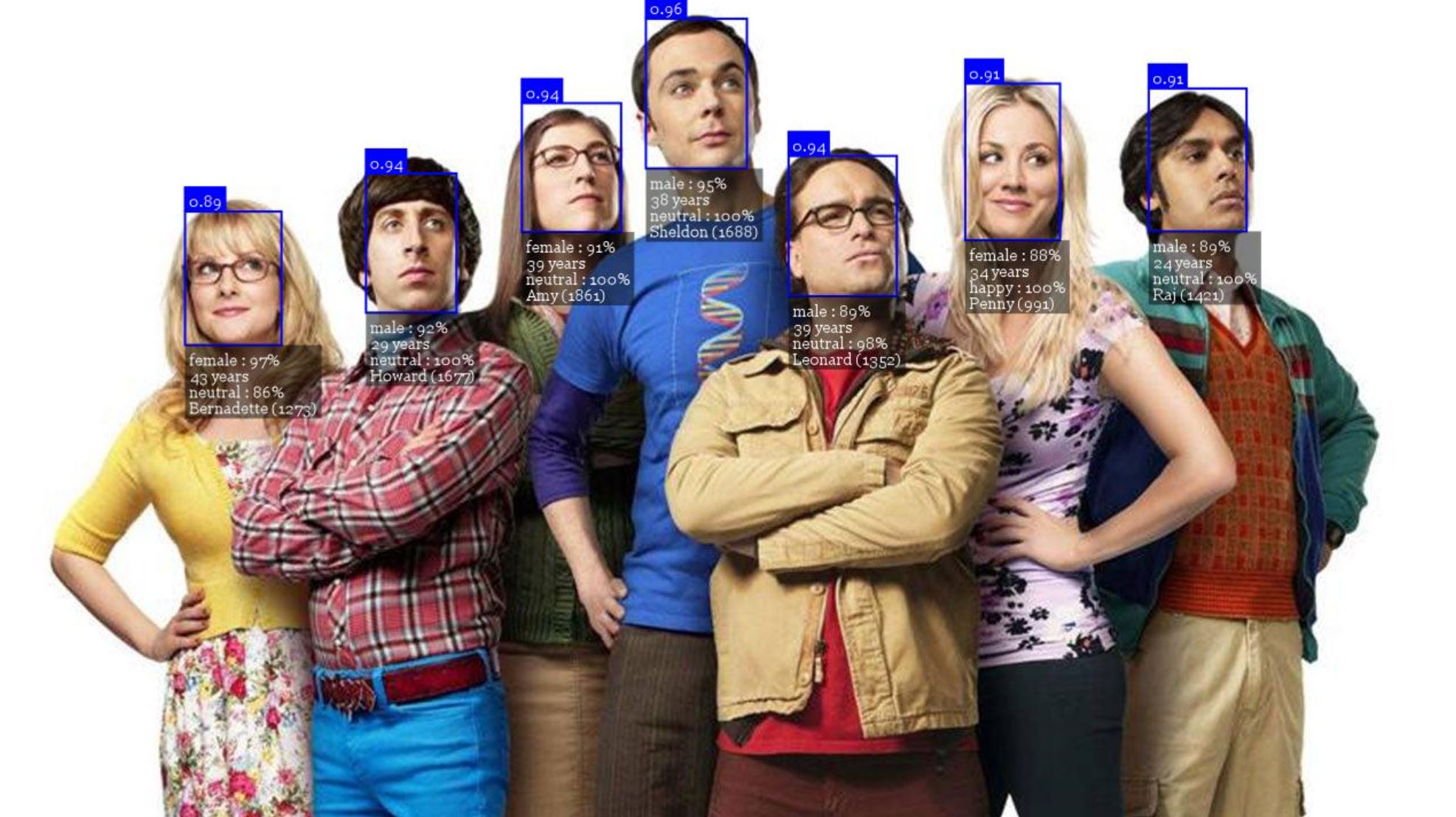 noderedcontribfacerecognition (node) NodeRED