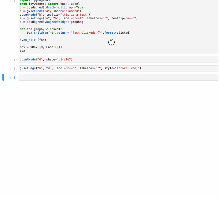 GitHub timkpaine/ipydagred3 ipywidgets library for drawing directed acyclic graphs in