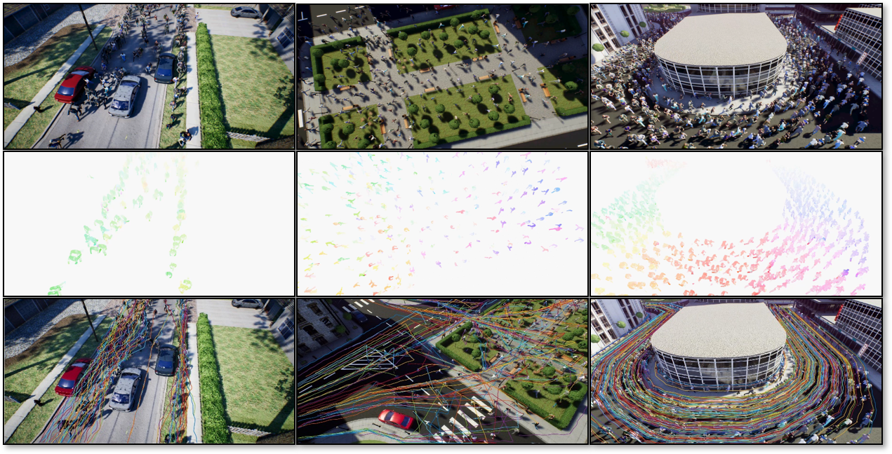 Visual Crowd Analysis Papers With Code