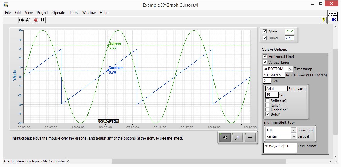 Graph Extensions Some cool addon overlays for LabVIEW Graphs Open
