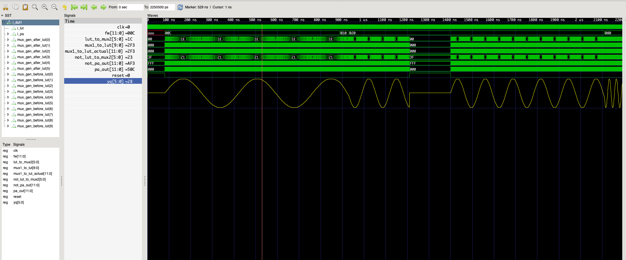 GitHub urbanij/DDFS Direct digital frequency synthesizer in Verilog