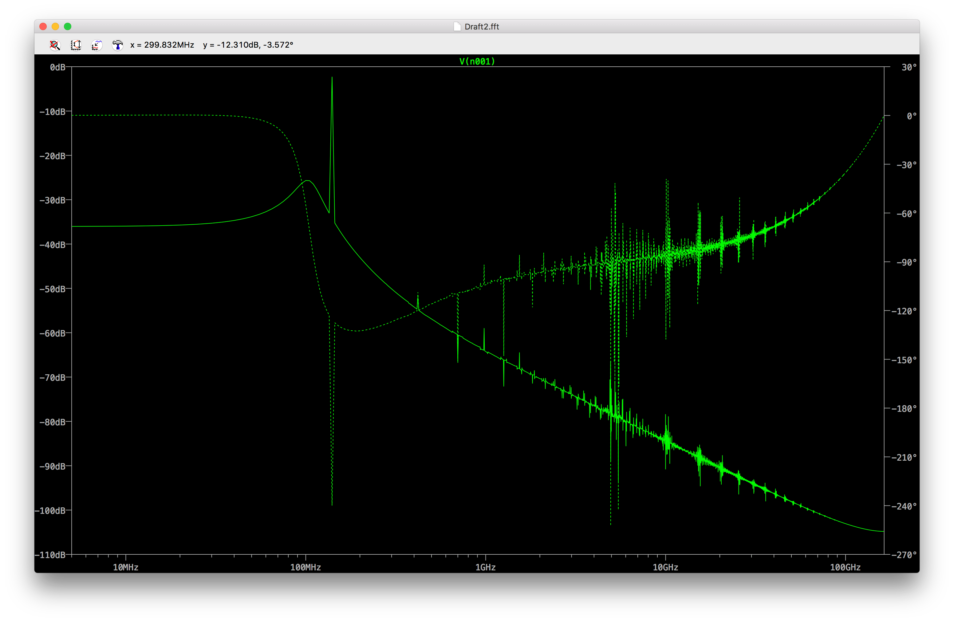 GitHub urbanij/LTspicetomatplotlib Export LTspice plots to Matplotlib