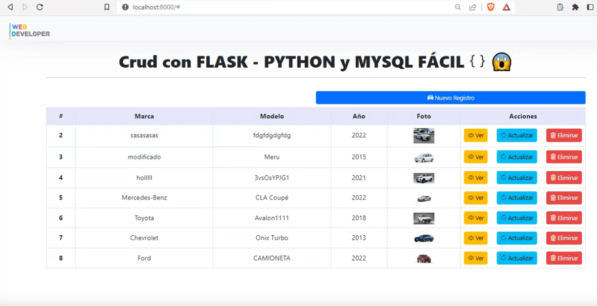 GitHub urian121/CrudconFLASKPYTHONyMySQL creando un Crud con