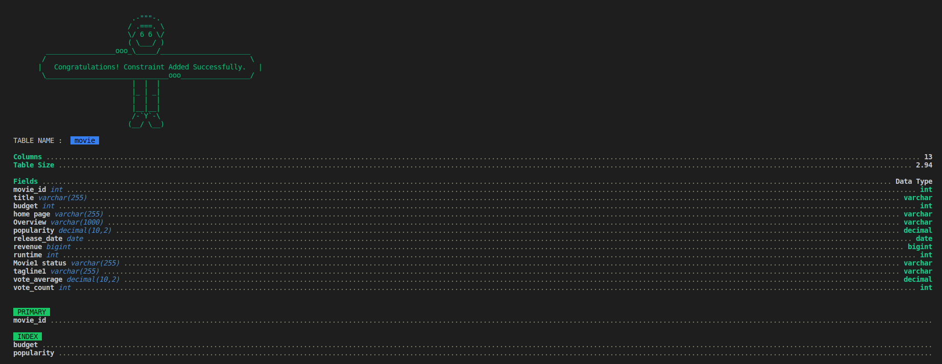 GitHub vcian/laraveldbauditor Database DB Auditor provide leverage