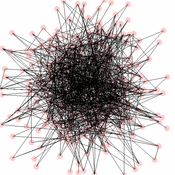 Visualize NetworkX Graph — VisPy