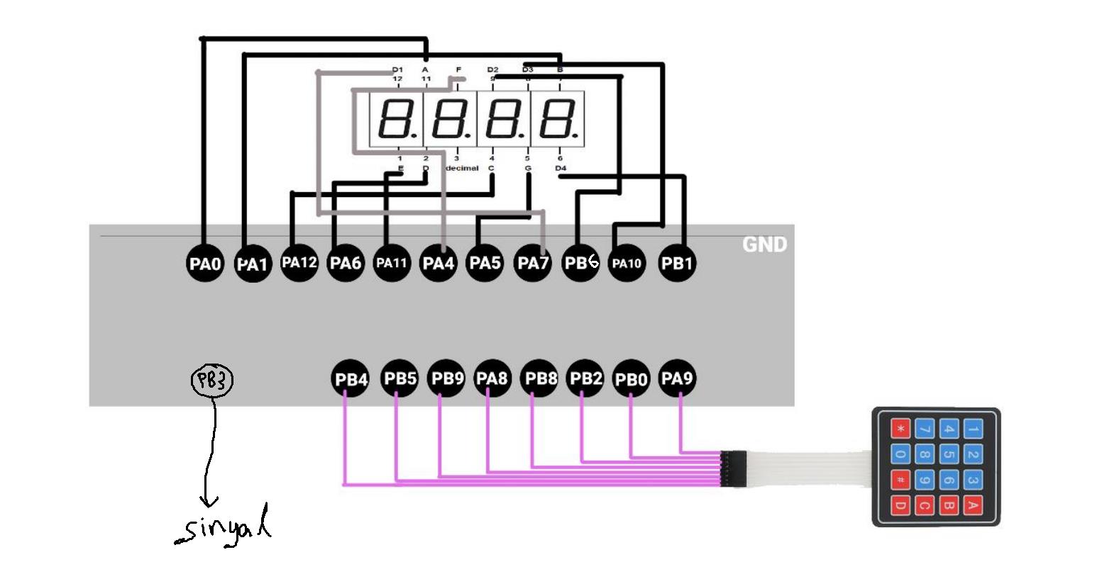 GitHub voghbum/STM32FunctionGenerator This Project asked to us for