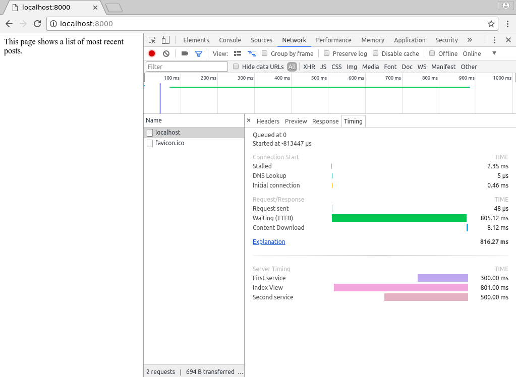 GitHub vtemian/djangoservertiming Django middleware and utils that
