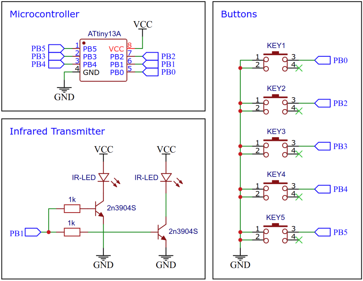 ATtiny13 TinyRemote Open Source Agenda