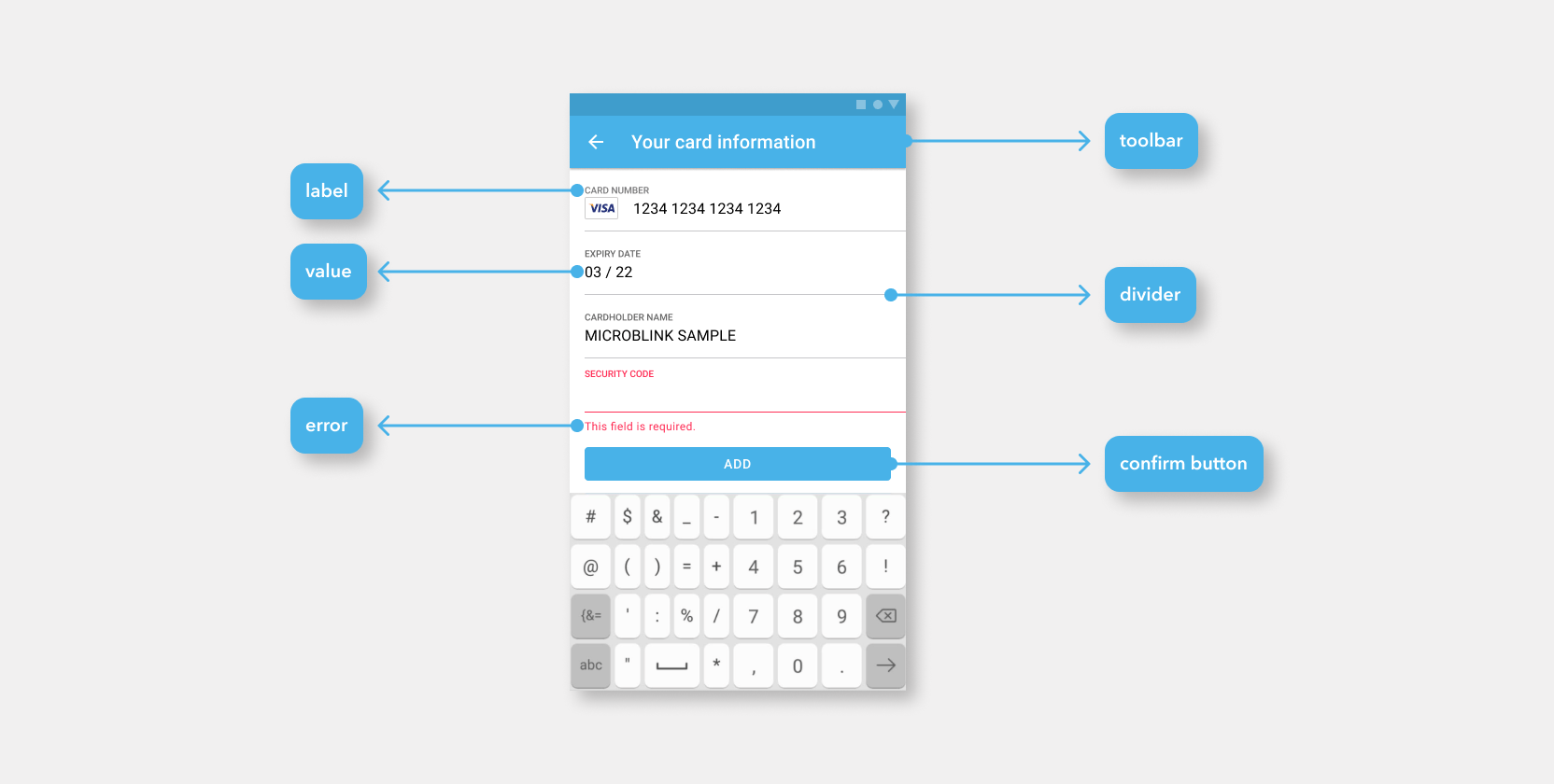 GitHub blinkcard/blinkcardandroid SDK for scanning and OCR of