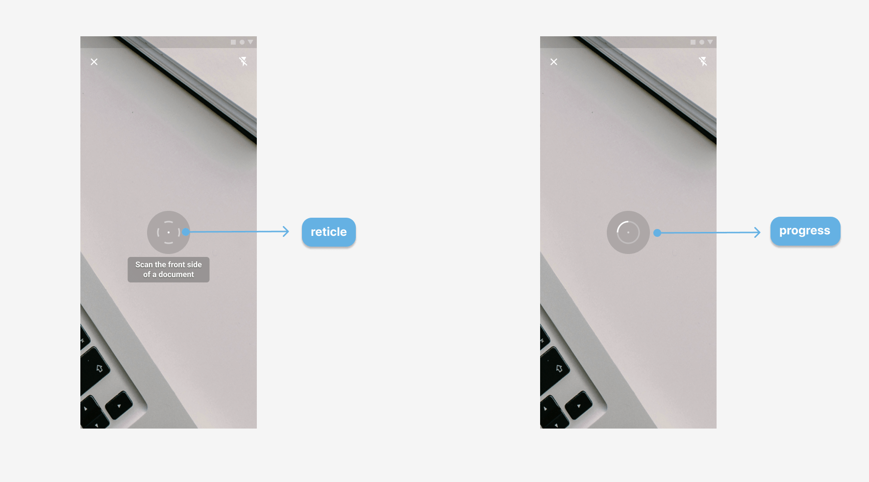 GitHub blinkcard/blinkcardandroid SDK for scanning and OCR of