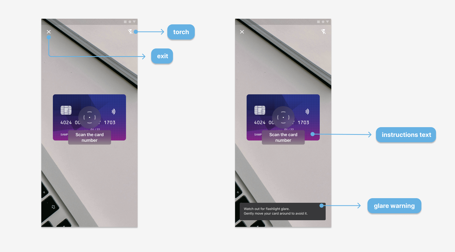 GitHub blinkcard/blinkcardandroid SDK for scanning and OCR of