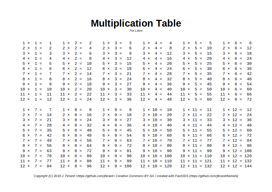 Multiplication Table Generator