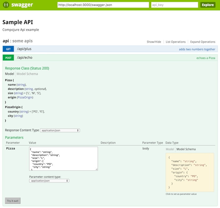 GitHub Sweet web apis with Compojure & Swagger