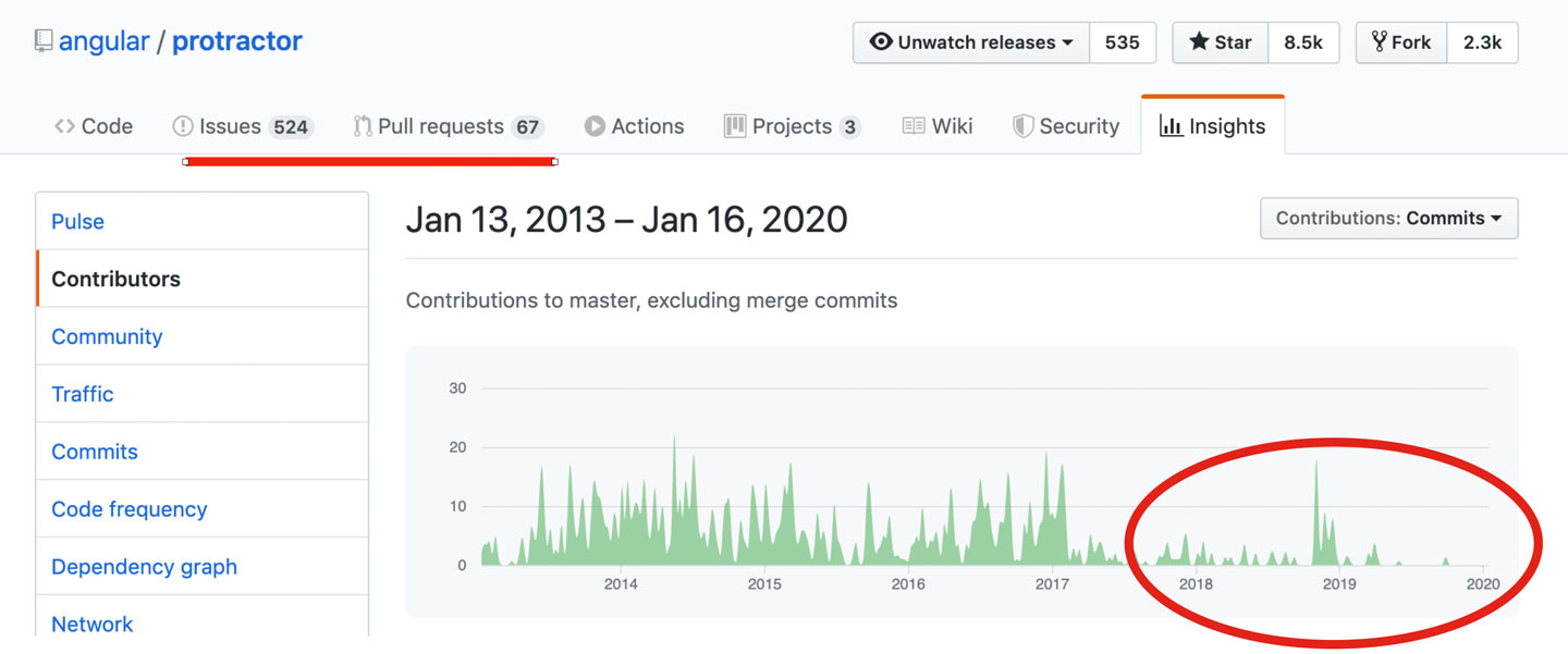 Protractor Image Comparison