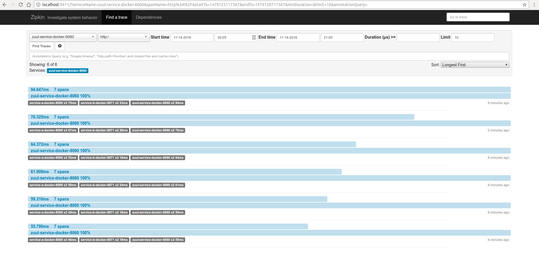 Spring Cloud Consul Example