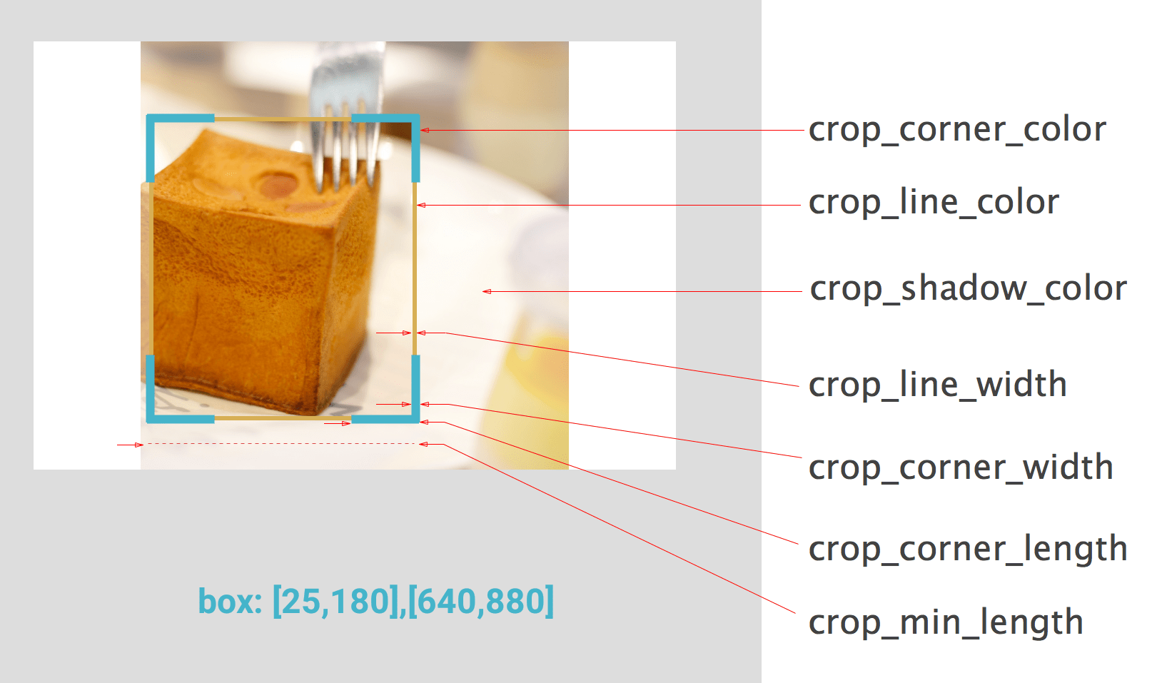cropimagelayout image cropping layout codeKK AndroidOpen Source site
