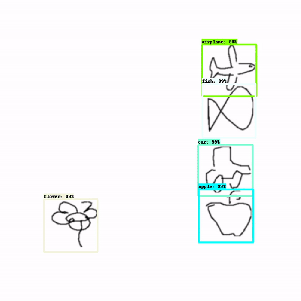 Quick Draw Recognition