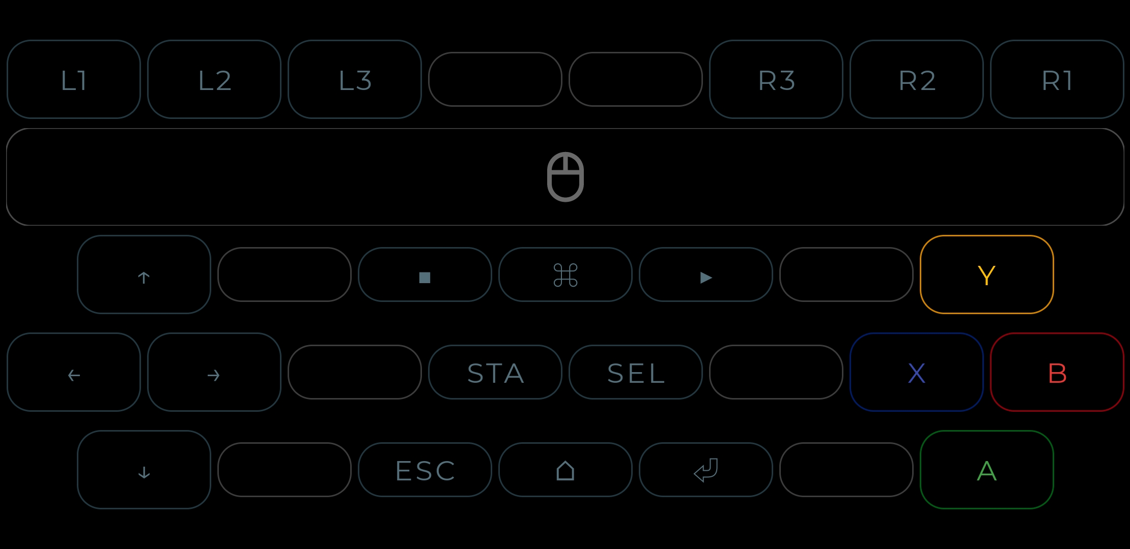 GitHub zorazorr/bluetoothkeyboardandmousegamepadlayout