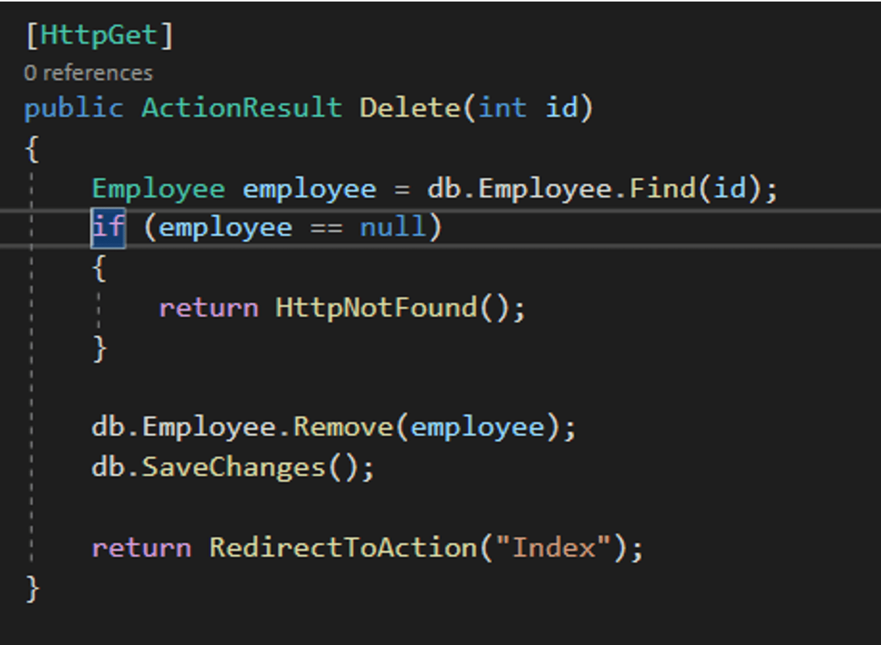 MVC Pattern Entity Framework Extensions mvcpattern Tutorial