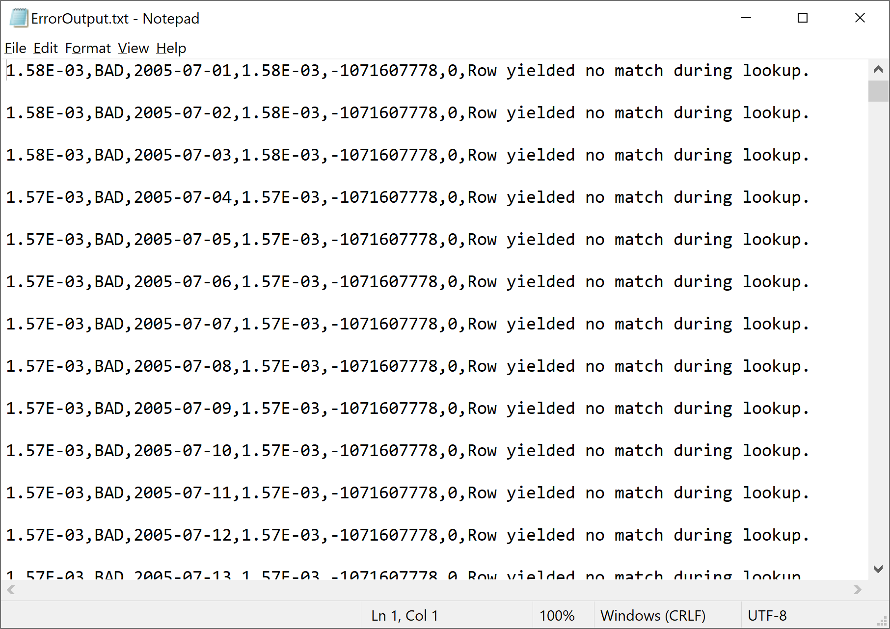 SSIS Flat File Destination ssis Tutorial