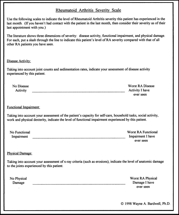 Rheumatoid Arthritis Severity Scale (RASS) Affecting Treatment