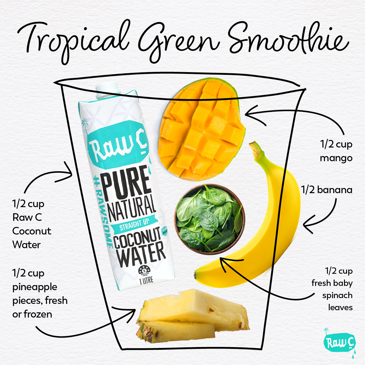 Tropical Green Smoothie Raw C