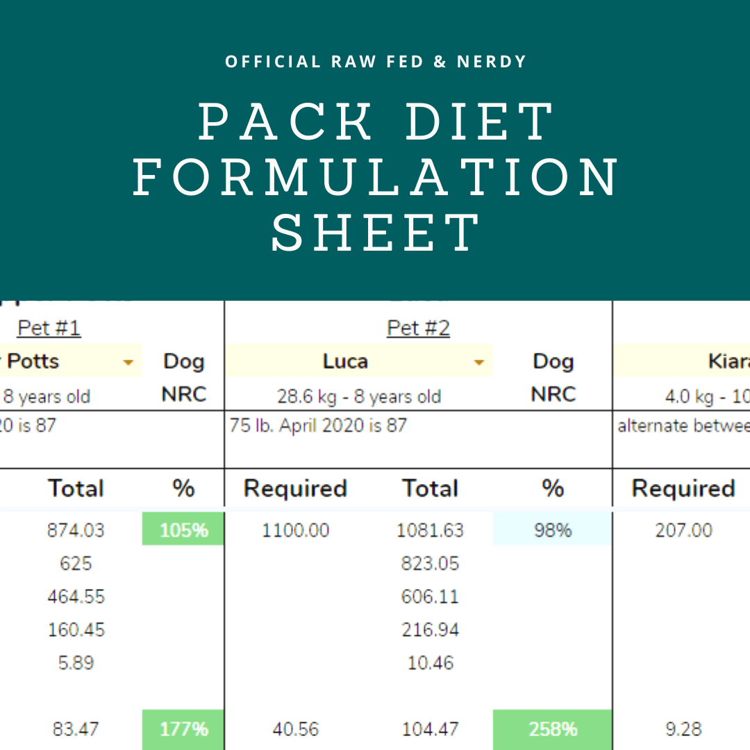 canine and feline diet