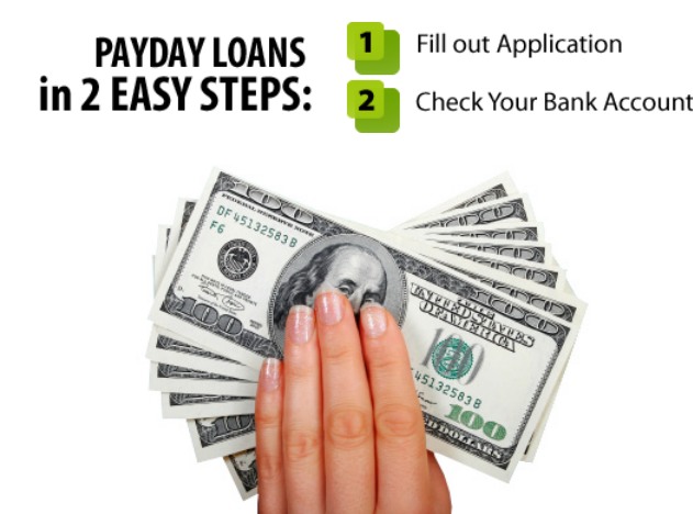 Payday loan lenders direct no credit check rawkusembte