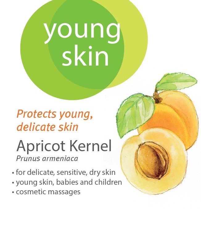 Choosing the right vegetable oils for your skin type！ Raw Nature