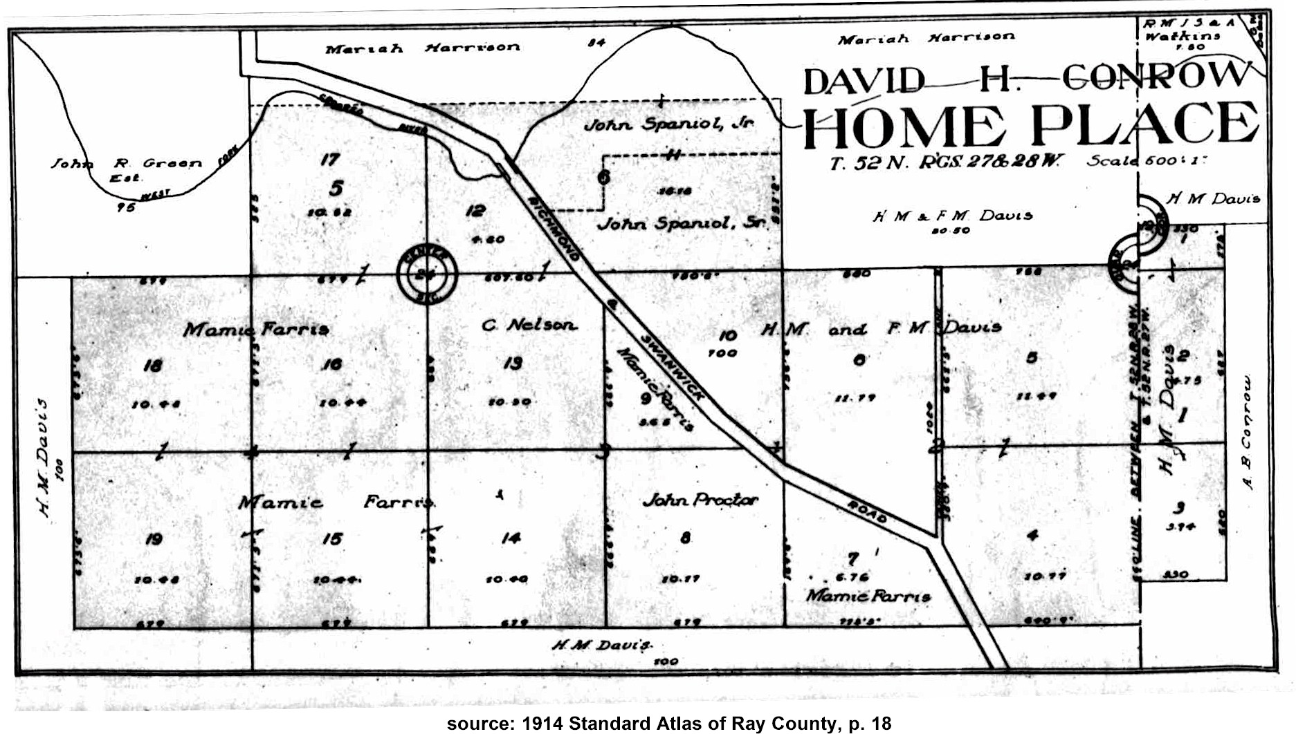 Ray County, Missouri, Genealogy Resources, Home Place Links