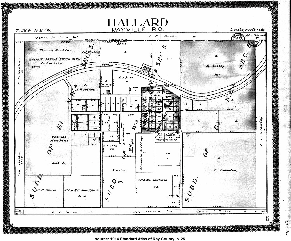 Ray County, Missouri, Genealogy Resources, Rayville Links