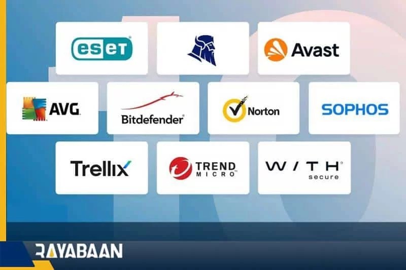 The Best Antivirus For Windows 2024 Rayabaan