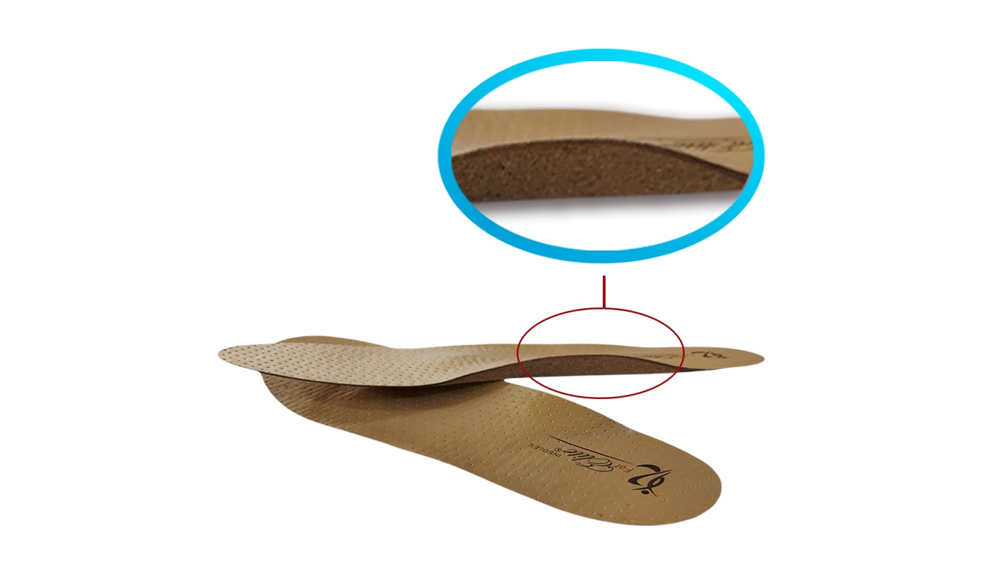 CORK INSOLES Rayat Grup