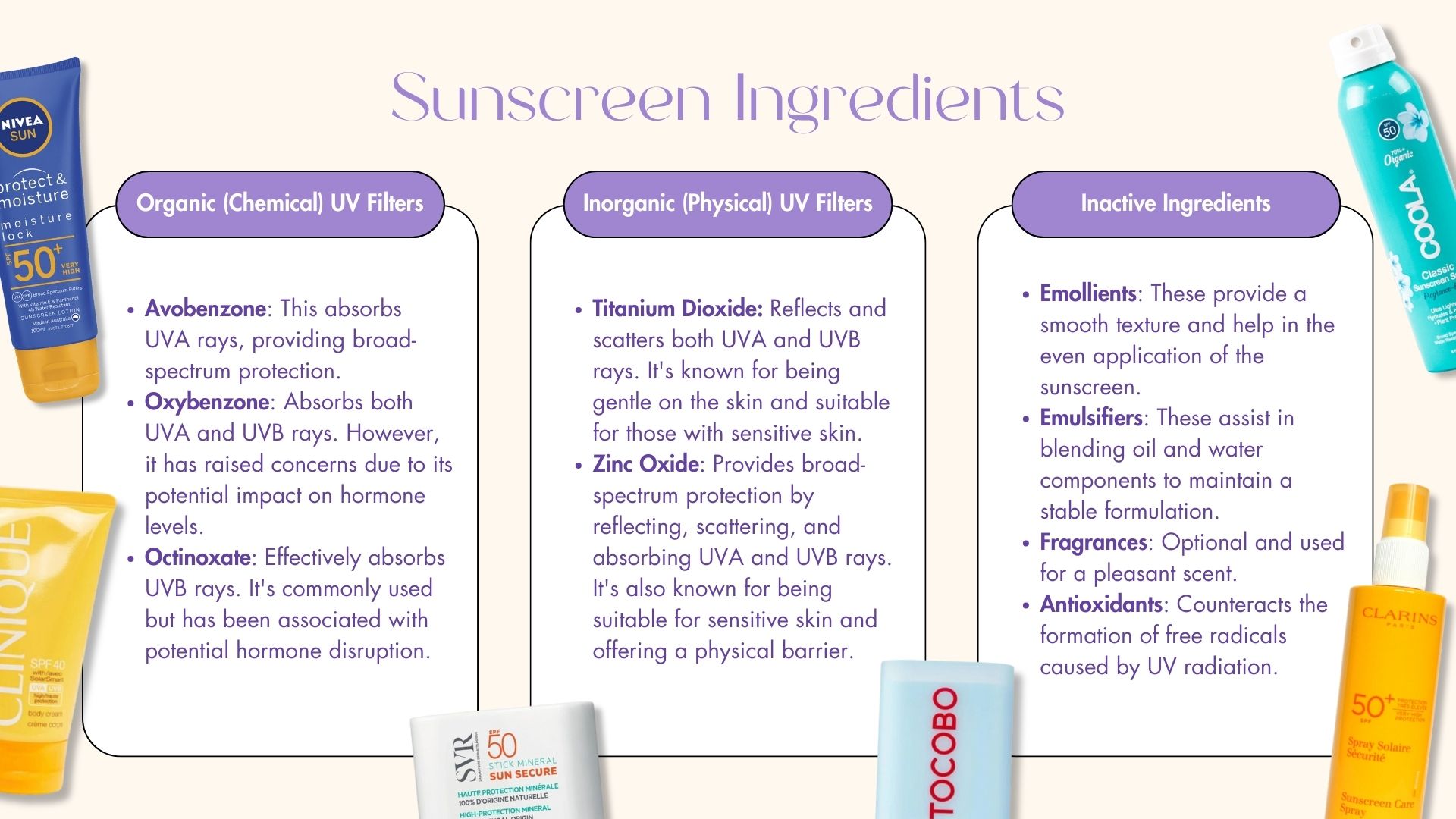 How Does Sunscreen Work? SPF, UV Rays, And More Explained