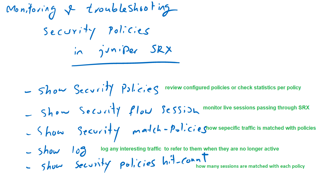 8. Monitoring and Troubleshooting Security Policies in Juniper SRX