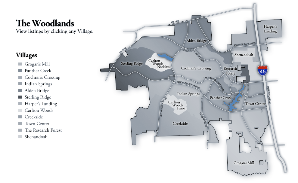 Search For Property in The Woodlands Ray Larson Real Estate Group