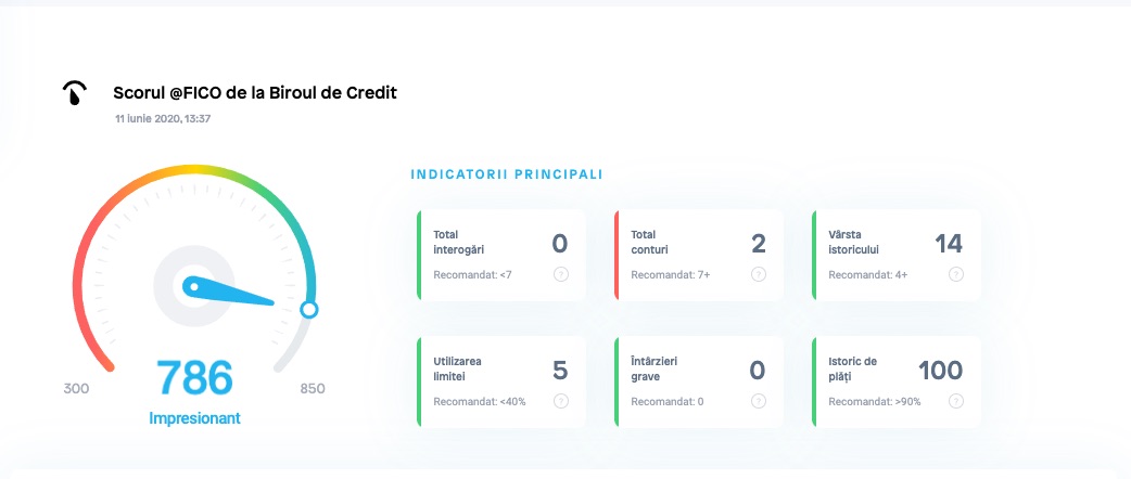 EV charging stations Texas Department of Transportation