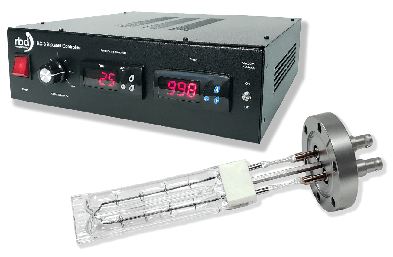 Water Vapor Desorption Products RBD Instruments