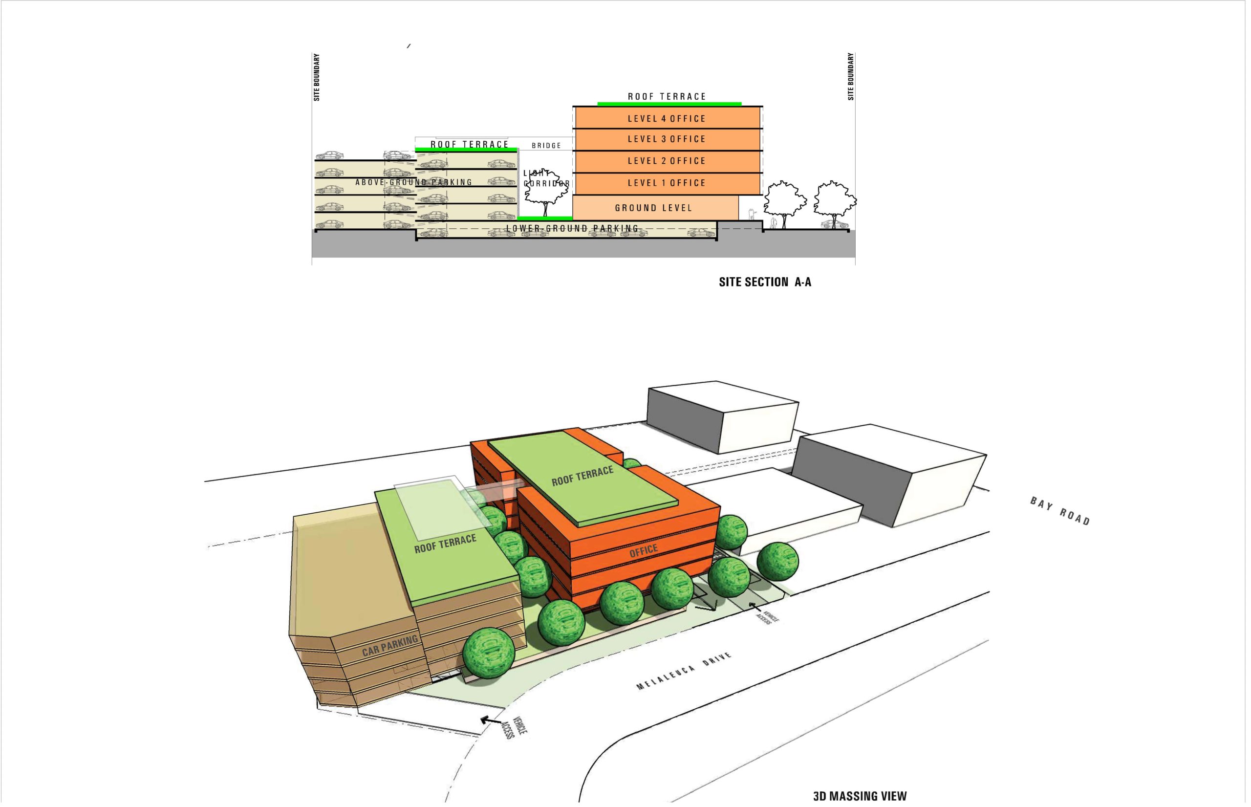 Cheltenham Office Development Rbi Architects