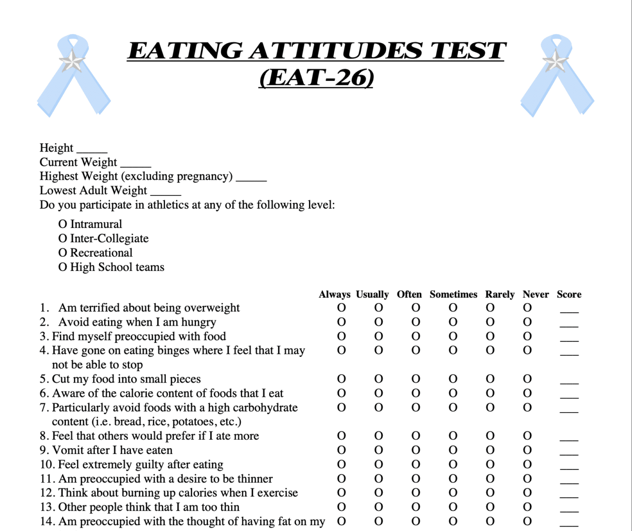 Nutrition Behavior Screening Tool for Eating Disorders