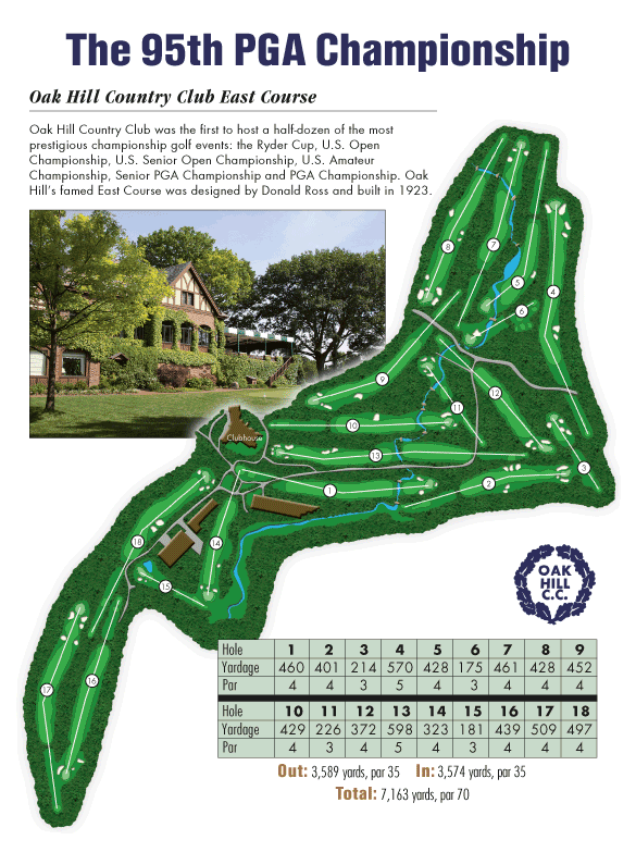 RBJ Extra The 95th PGA Championship Rochester Business Journal